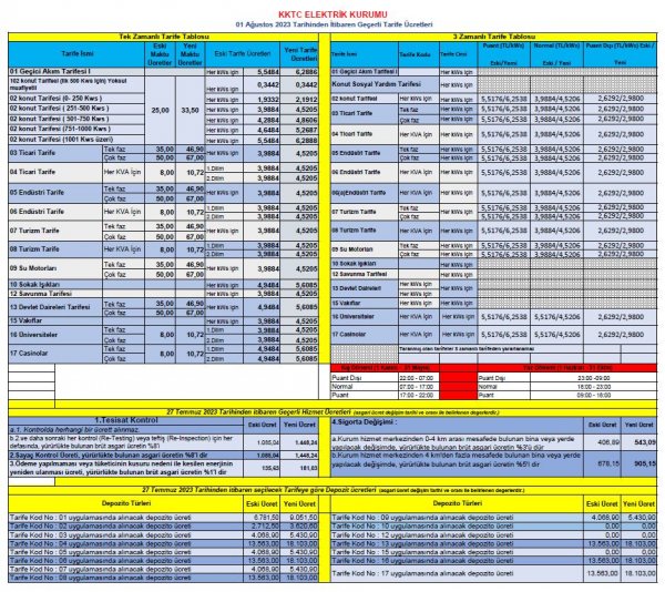 elektrik-tarife-tablo.jpg