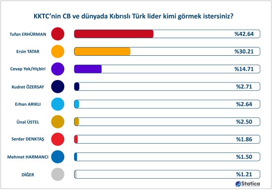 erhurman-tablo.jpg