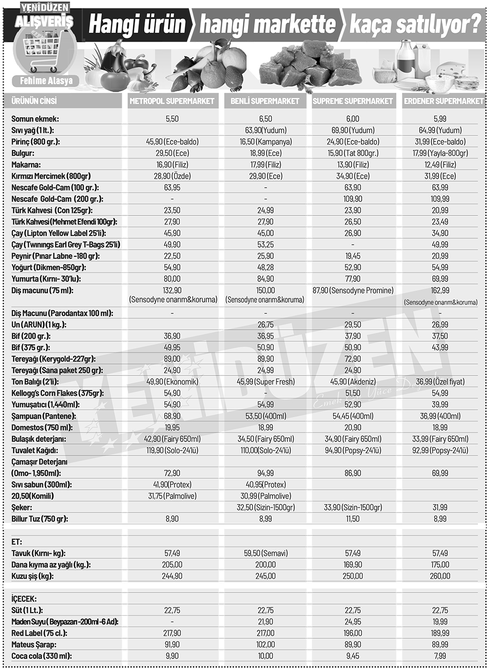 markets-liste.jpg