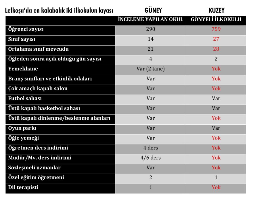 tablo-okullar-okunakli.jpg