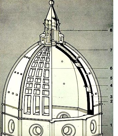 the-construction-of-santa-maria-del-fiore.jpg