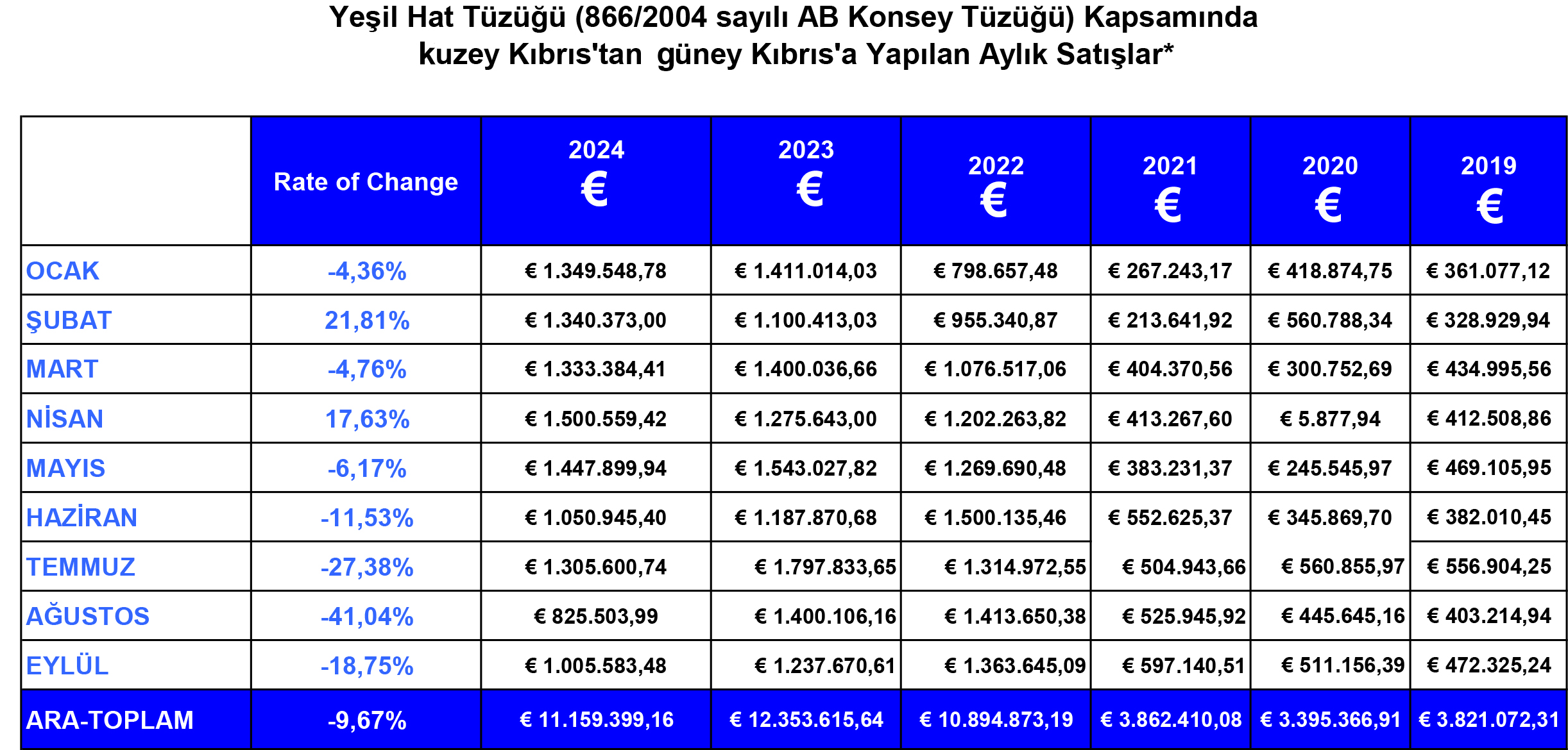 yesil-hat-tablo.jpg